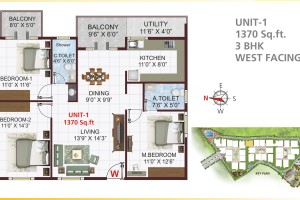 Unit - 1 [B - Block]