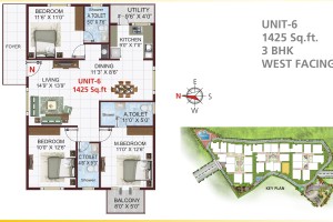 Unit - 6 [B - Block]